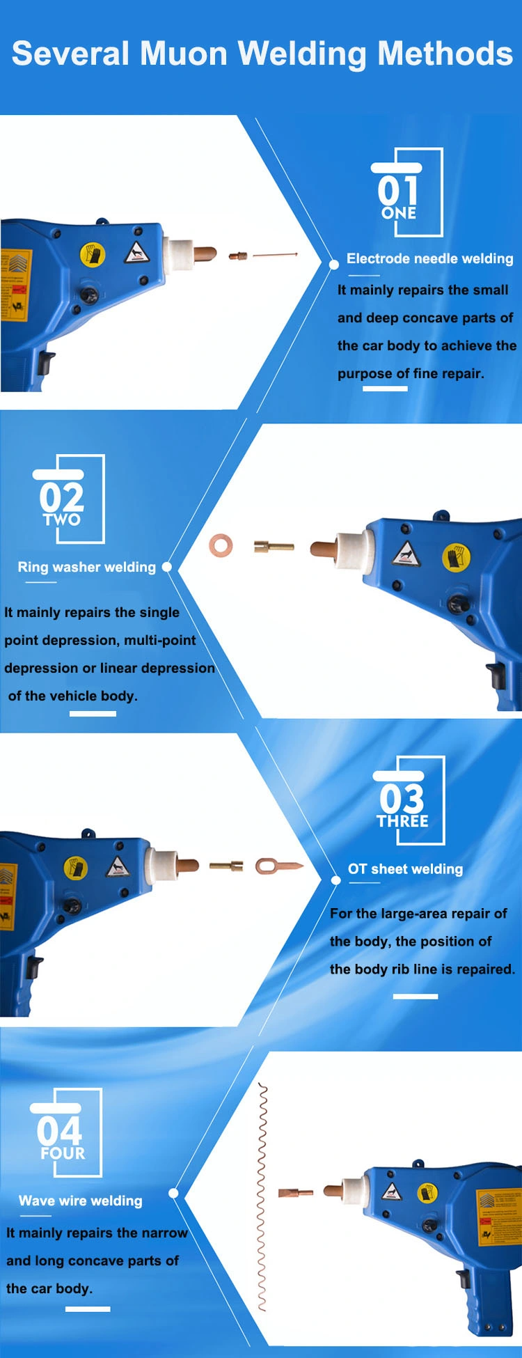 Rhk Sheet Metal Shaping Meson Repair Machine Crack Repair Machine Welding Gun Auto Dent Spot Auto Body Repairing Machine Vehicle Repair Tools